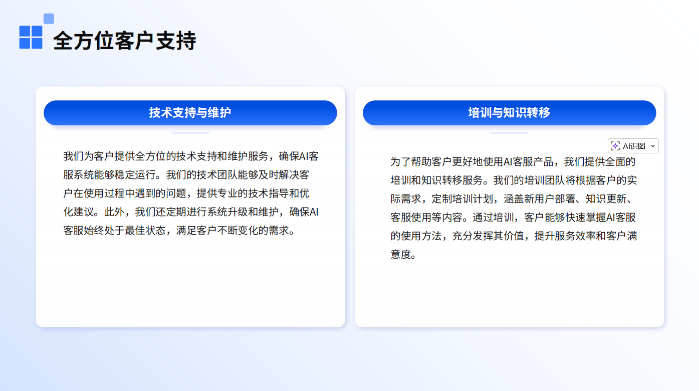 AI客服产品介绍7